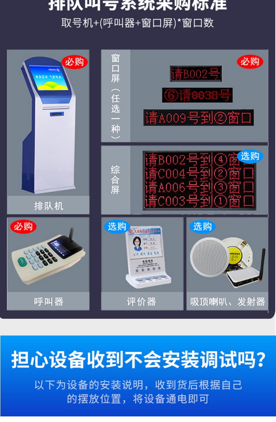 排隊(duì)叫號系統(tǒng)采購標(biāo)準(zhǔn).jpg
